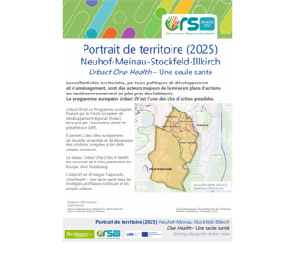 Visuel Urbact